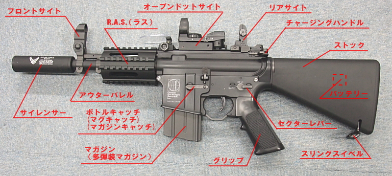 トイガンの部品いろいろ。